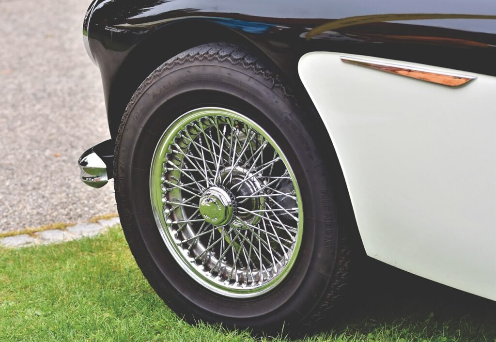 The Ultimate Guide to Maintaining 15 Inch Rims