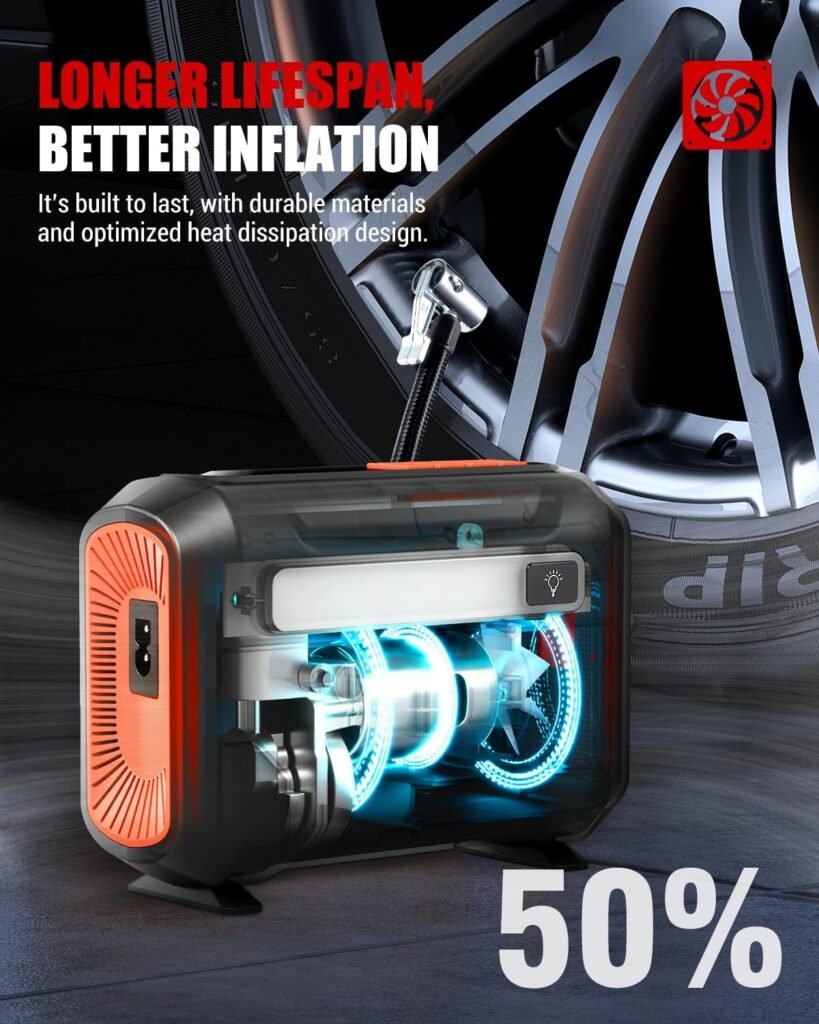 R8 Tire Inflator Portable Air Compressor, DC 12V Air Compressor Portable with Large Dual Digital Screen, 3X Faster Inflation Air Pump for Car, Bike, Ball, Motor