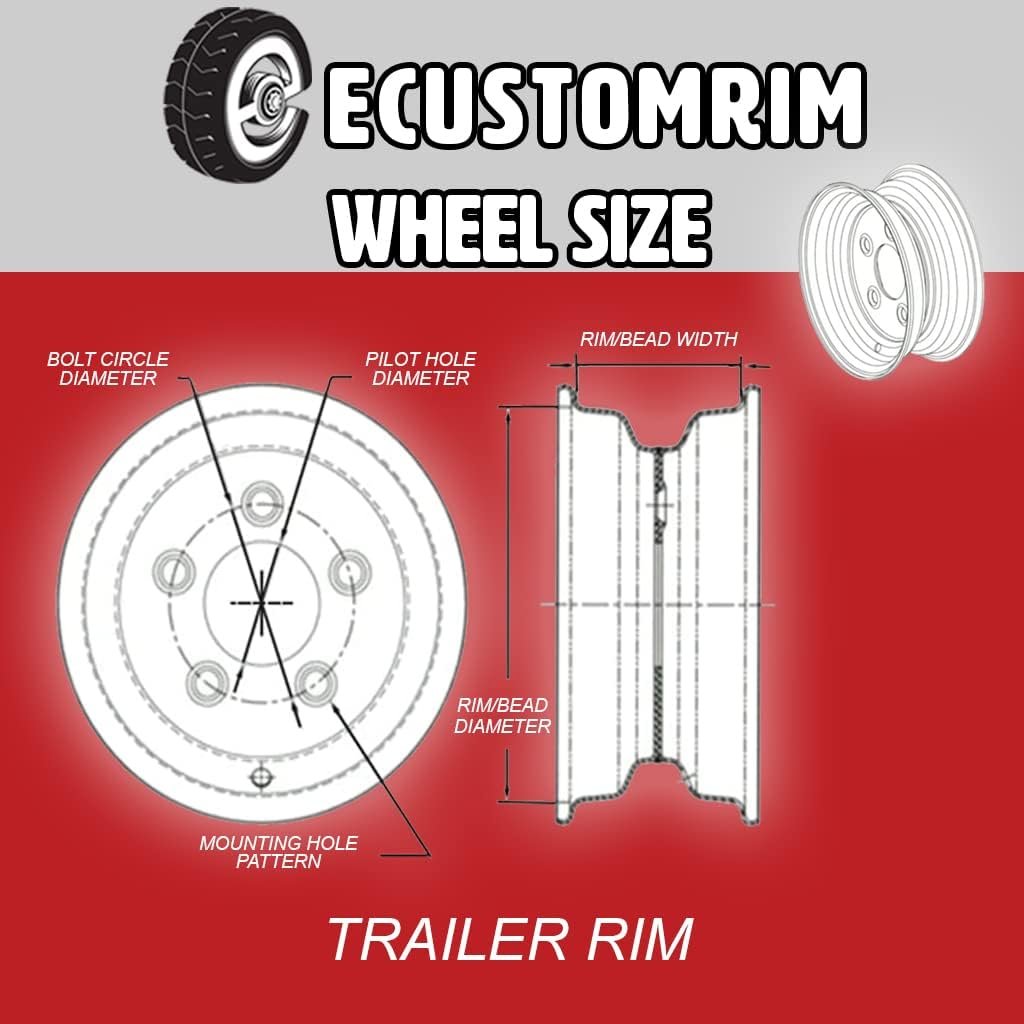eCustomRim Trailer Rim Wheel Review